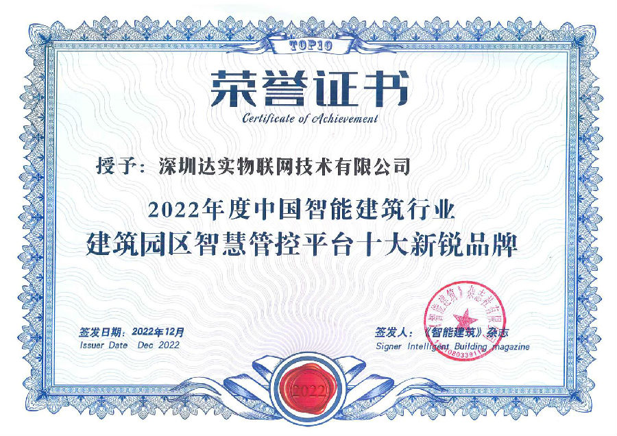 建筑園區(qū)智慧管控平臺(tái)十大新銳品牌.jpg